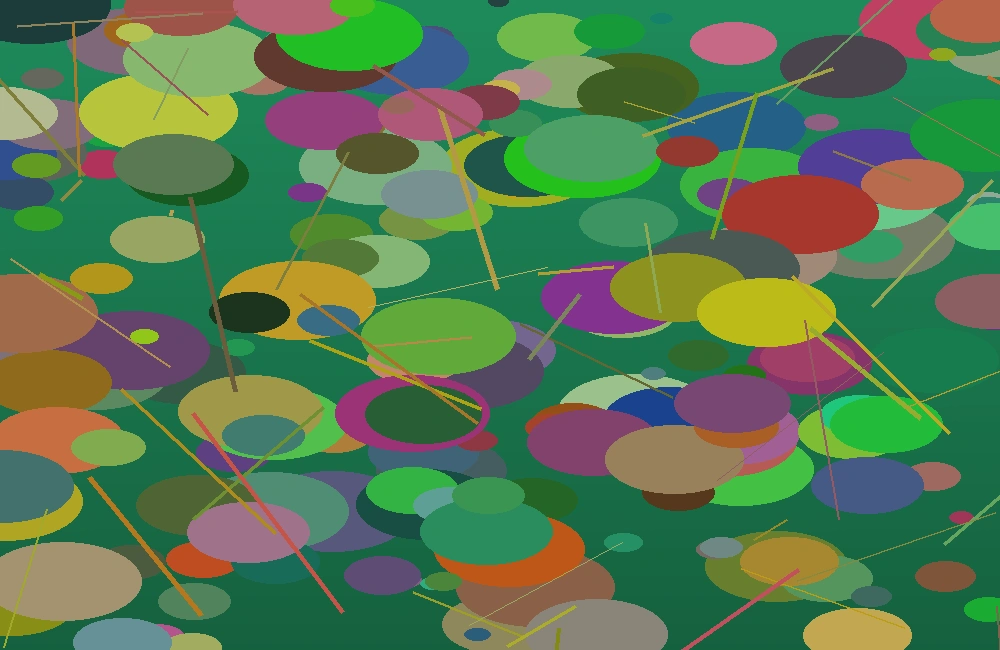 加拿大pc和值数据图解分析