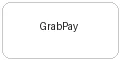 GrabPay支付